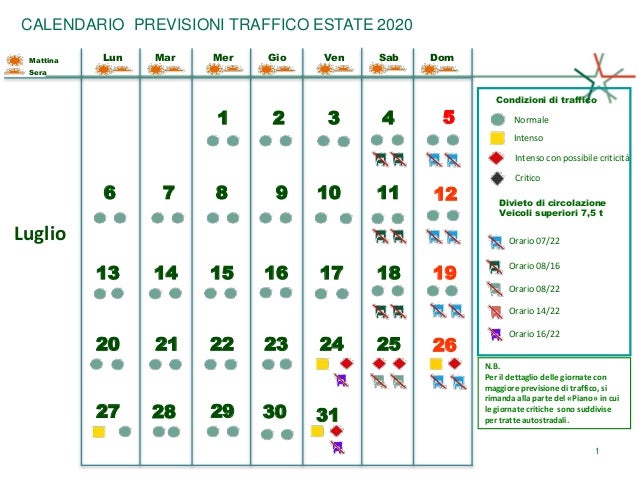 1
CALENDARIO PREVISIONI TRAFFICO ESTATE 2020
DomLun Mar Mer Gio Ven SabMattina
Sera
Luglio
1 2 3 4 5
7 8 9 10 11
13
12
14 ...