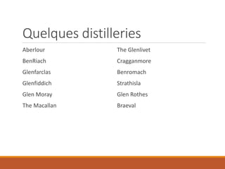 Quelques distilleries
Aberlour
BenRiach
Glenfarclas
Glenfiddich
Glen Moray
The Macallan
The Glenlivet
Cragganmore
Benromach
Strathisla
Glen Rothes
Braeval
 