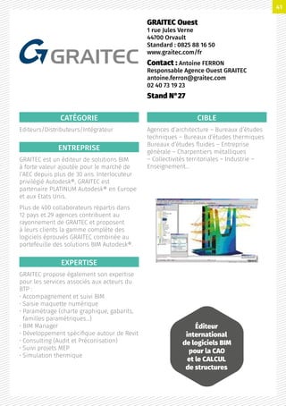 CATÉGORIE
Editeurs/Distributeurs/Intégrateur
ENTREPRISE
GRAITEC est un éditeur de solutions BIM
à forte valeur ajoutée pour le marché de
l’AEC depuis plus de 30 ans. Interlocuteur
privilégié Autodesk®, GRAITEC est
partenaire PLATINUM Autodesk® en Europe
et aux Etats Unis.
Plus de 400 collaborateurs répartis dans
12 pays et 29 agences contribuent au
rayonnement de GRAITEC et proposent
à leurs clients la gamme complète des
logiciels éprouvés GRAITEC combinée au
portefeuille des solutions BIM Autodesk®.
EXPERTISE
GRAITEC propose également son expertise
pour les services associés aux acteurs du
BTP :
• Accompagnement et suivi BIM
• Saisie maquette numérique
• Paramétrage (charte graphique, gabarits,
familles paramétriques…)
• BIM Manager
• Développement spécifique autour de Revit
• Consulting (Audit et Préconisation)
• Suivi projets MEP
• Simulation thermique
CIBLE
Agences d’architecture – Bureaux d’études
techniques – Bureaux d’études thermiques
Bureaux d’études fluides – Entreprise
générale – Charpentiers métalliques
– Collectivités territoriales – Industrie –
Enseignement…
GRAITEC Ouest
1 rue Jules Verne
44700 Orvault
Standard : 0825 88 16 50
www.graitec.com/fr
Contact : Antoine FERRON
Responsable Agence Ouest GRAITEC
antoine.ferron@graitec.com
02 40 73 19 23
Stand N°27
Éditeur
international
de logiciels BIM
pour la CAO
et le CALCUL
de structures
41
 