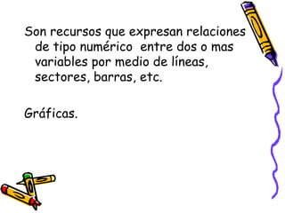 Son recursos que expresan relaciones
de tipo numérico entre dos o mas
variables por medio de líneas,
sectores, barras, etc.
Gráficas.
 
