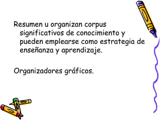 Resumen u organizan corpus
significativos de conocimiento y
pueden emplearse como estrategia de
enseñanza y aprendizaje.
Organizadores gráficos.
 