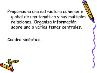 Proporciona una estructura coherente
global de una temática y sus múltiples
relaciones. Organiza información
sobre uno o varios temas centrales.
Cuadro sinóptico.
 