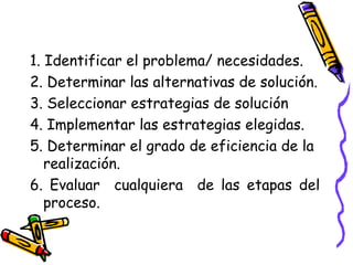 1. Identificar el problema/ necesidades.
2. Determinar las alternativas de solución.
3. Seleccionar estrategias de solución
4. Implementar las estrategias elegidas.
5. Determinar el grado de eficiencia de la
realización.
6. Evaluar cualquiera de las etapas del
proceso.
 