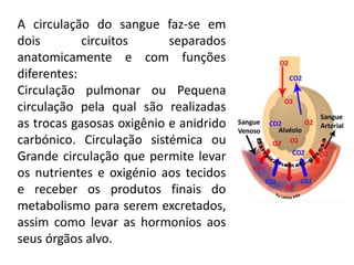 A circulação do sangue faz-se em
dois circuitos separados
anatomicamente e com funções
diferentes:
Circulação pulmonar ou Pequena
circulação pela qual são realizadas
as trocas gasosas oxigênio e anidrido
carbónico. Circulação sistémica ou
Grande circulação que permite levar
os nutrientes e oxigénio aos tecidos
e receber os produtos finais do
metabolismo para serem excretados,
assim como levar as hormonios aos
seus órgãos alvo.
 
