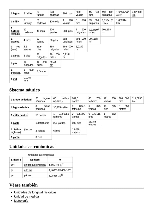Unidad de longitud PDF