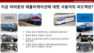 EMBARCADERO TECHNOLOGIES
 아직도 외모가 매력적이라고 사용자들이 말하나요?
 충분히 빠르게 작동하고 있나요?
 오래된 코드들이지만 여전히 신속하게 유지 관리하기
좋은가요?
 다양한 장치와 연결하고, 향후 확장성을 확보하자는
요구가 있거나 반영하고 있나요?
지금 여러분의 애플리케이션에 대한 사용자의 피드백은?
1990’s 2015
 