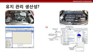 EMBARCADERO TECHNOLOGIES
유지 관리 생산성?
VS
 