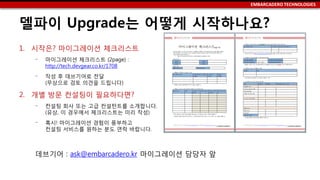 EMBARCADERO TECHNOLOGIES
델파이 Upgrade는 어떻게 시작하나요?
1. 시작은? 마이그레이션 체크리스트
‒ 마이그레이션 체크리스트 (2page) :
http://tech.devgear.co.kr/1708
‒ 작성 후 데브기어로 전달
(무상으로 검토 의견을 드립니다)
2. 개별 방문 컨설팅이 필요하다면?
‒ 컨설팅 회사 또는 고급 컨설턴트를 소개합니다.
(유상, 이 경우에서 체크리스트는 미리 작성)
‒ 혹시! 마이그레이션 경험이 풍부하고
컨설팅 서비스를 원하는 분도 연락 바랍니다.
데브기어 : ask@embarcadero.kr 마이그레이션 담당자 앞
 