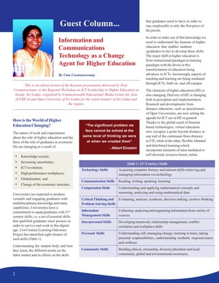 2
Guest Column...
Information and
Communications
Technology as a Change
Agent for Higher Education
By Uma Coomaraswamy
This is an edited version of the Keynote presentation delivered by Prof.
Coomaraswamy at the Regional Workshop on ICT Leadership in Higher Education at
Kandy, Sri Lanka, organized by Commonwealth Educational Media Centre for Asia
(CEMCA) and Open University of Sri Lanka for the senior leaders of Sri Lanka and
the region.
“The significant problem we
face cannot be solved at the
same level of thinking we were
at when we created them”
- Albert Einstein
How is the World of Higher
EducationChanging?
The nature of work and expectations
about the role of higher education and the
basis of the role of graduates in economic
life are changing as a result of:
• Knowledge society;
• Increasing uncertainty;
• ICT revolution;
• High performance workplaces;
• Globalization; and
• Change of the economic structure.
Universities are expected to produce
versatile and engaging graduates with
multidisciplinary knowledge and many
capabilities. Universities have a
commitment to equip graduates with 21st
century skills, i.e. a set of essential skills
that qualified graduates must possess in
order to survive and work in this digital
age. 21st Century Learning Outcomes
Project has identified eight clusters of
such skills (Table 1).
Understanding the student body and how
they learn, the different trends on the
labor market and its efforts on the skills
Technology Skills Acquiring computer literacy and internet skills retrieving and
managing information via technology
Communication Skills Reading, writing, speaking, listening
Computation Skills Understanding and applying mathematical concepts and
reasoning, analyzing and using mathematical data
Critical Thinking and Evaluating, analysis, synthesis, decision making, creative thinking
Problem Solving Skills
Information Collecting, analyzing and organizing information from variety of
Management Skills sources
Interpersonal Skills Developing teamwork, relationship management, conflict
resolution and workplace skills
Personal Skills Understanding self, managing change, learning to learn, taking
personal responsibilities, understanding aesthetic responsiveness
and wellness.
Community Skills Building ethical, citizenship, diversity/pluralism and local
community, global and environmental awareness.
Table 1: 21st
Century Skills
that graduates need to have in order to
stay employable is only the first piece of
the puzzle.
In order to make use of this knowledge we
need to understand the features of higher
education that enables students
(graduates-to-be) to develop these skills.
The major shift in higher education is
from instructional paradigm to learning
paradigm with the driver in this
transformation of education being
advances in ICTs. Increasingly aspects of
teaching and learning are being mediated
through ICTs, both on- and off-campus.
The character of higher education (HE) is
also changing. Delivery of HE is changing
both in perception and implementation.
Research and developments from
distance educators, such as practitioners
of Open Universities, are now setting the
agenda for ICT use in HE in general.
Thanks to the global reach of Internet
based technologies, virtual education
now occupies a point beyond distance at
one end of the continuum from distance
to F2F, while at the other, flexible, blended
and distributed learning which
incorporate elements of tutor mediated or
self-directed, resource based, online
 