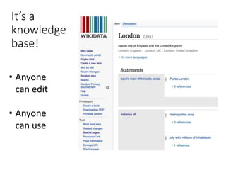 It’s a
knowledge
base!
• Anyone
can edit
• Anyone
can use
 
