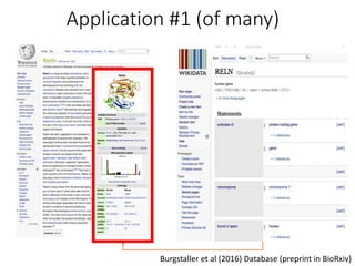 Application #1 (of many)
Burgstaller et al (2016) Database (preprint in BioRxiv)
 