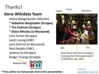 Thanks!
Gene Wikidata Team
Andra Waagmeester (Micelio)
* Sebastian Burgstaller (Scripps)
* Tim Putman (Scripps)
* Elvira Mitraka (U Maryland)
Julia Turner (Scripps)
Justin Leong (UBC)
Lynn Schriml (U Maryland)
Paul Pavlidis (UBC)
Andrew Su (Scripps)
Ginger Tsueng (Scripps)
Contact
bgood@scripps.edu* First author on manuscript cited in this presentation
Ben Tim
Andra
Elvira
Sebastian
Some Gene Wiki team members
enjoying their best paper award
at SWAT4LS, Dec. 2015
Adapted logo
 