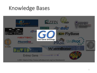 Knowledge Bases
5
1,500+ listed at http://www.oxfordjournals.org/nar/database/a/
 