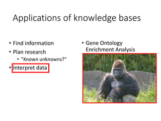 Applications of knowledge bases
• Find information
• Plan research
• ”Known unknowns?”
• Interpret data
• Gene Ontology
Enrichment Analysis
 