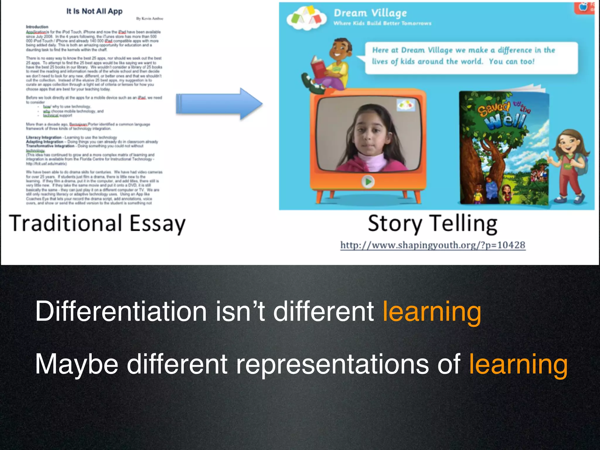 Differentiation isn’t different learning!
Maybe different representations of learning
 