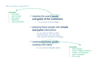 How to deliver a good UX...
ü meeting the exact needs
and goals of the customers
Ø  so we need to know them...
ü pleasing ...