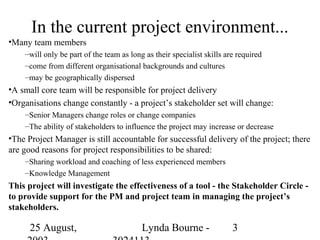 In the current project environment...
•Many team members
    –will only be part of the team as long as their specialist skills are required
    –come from different organisational backgrounds and cultures
    –may be geographically dispersed
•A small core team will be responsible for project delivery
•Organisations change constantly - a project’s stakeholder set will change:
    –Senior Managers change roles or change companies
    –The ability of stakeholders to influence the project may increase or decrease
•The Project Manager is still accountable for successful delivery of the project; there
are good reasons for project responsibilities to be shared:
    –Sharing workload and coaching of less experienced members
    –Knowledge Management
This project will investigate the effectiveness of a tool - the Stakeholder Circle -
to provide support for the PM and project team in managing the project’s
stakeholders.

      25 August,                          Lynda Bourne -                3
 