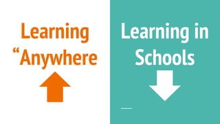 Learning
“Anywhere
”
Learning in
Schools
 
