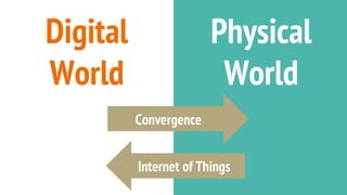 Digital
World
Physical
World
Convergence
Internet of Things
 