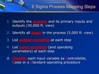 2011 business process management | PPTX