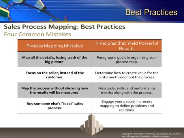 2011 business process management