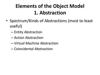 Elements of the Object Model
1. Abstraction
• Spectrum/Kinds of Abstractions (most to least
useful)
– Entity Abstraction
– Action Abstraction
– Virtual Machine Abstraction
– Coincidental Abstraction
 