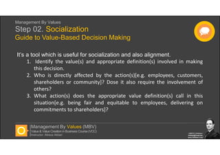 Management By Values | PDF
