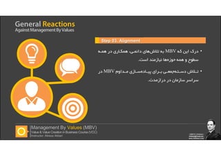 Management By Values | PDF