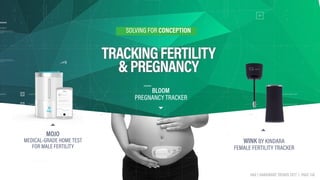 TRACKINGFERTILITY 
&PREGNANCY
BLOOM
PREGNANCY TRACKER
SOLVING FOR CONCEPTION
MOJO
MEDICAL-GRADE HOME TEST
FOR MALE FERTILI...