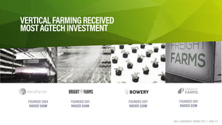 HAX | HARDWARE TRENDS 2017 | PAGE 171
VERTICALFARMINGRECEIVED 
MOSTAGTECHINVESTMENT
FOUNDED 2004  
RAISED $90M
FOUNDED 201...