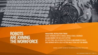 ROBOTS 
AREJOINING 
THEWORKFORCE
INDUSTRIAL REVOLUTION TRIVIA
HAND SPINNING WITH A WHEEL WOULD TAKE A WORKER 
50,000 HOURS...
