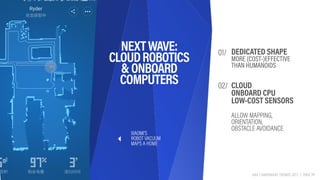 HAX | HARDWARE TRENDS 2017 | PAGE 99
01/ 
02/
DEDICATED SHAPE
MORE (COST-)EFFECTIVE 
THAN HUMANOIDS 
 
CLOUD 
ONBOARD CPU ...