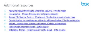 Additional resources
1. Applying Design thinking to Enterprise Security – White Paper
2. Info-graphic – Design thinking and enterprise security
3. Secure File Sharing Basics – What every file sharing provide should have
4. De-criminalize your colleagues – How to address shadow IT in the enterprise
5. Secure Collaboration Primer – The Perils of Email attachments
6. Redefining Content Security – White Paper
7. Enterprise Trends – Cyber security in the cloud – Info-graphic
 