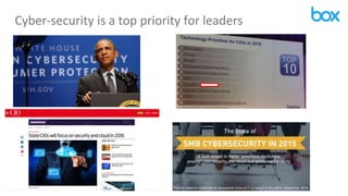Cyber-security is a top priority for leaders
 
