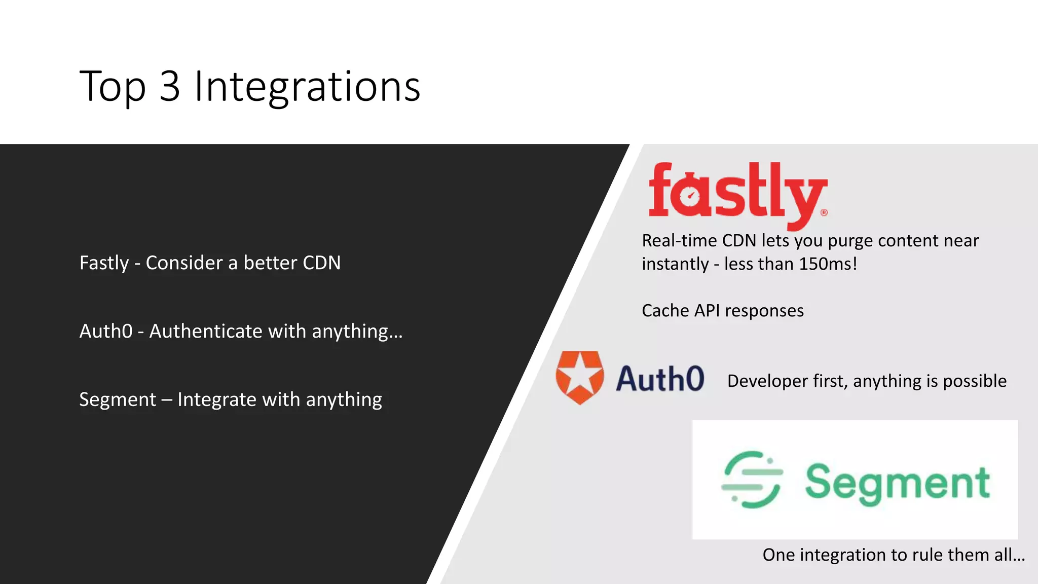 Top 3 Integrations
Fastly - Consider a better CDN
Auth0 - Authenticate with anything…
Segment – Integrate with anything
Real-time CDN lets you purge content near
instantly - less than 150ms!
Cache API responses
One integration to rule them all…
Developer first, anything is possible
 