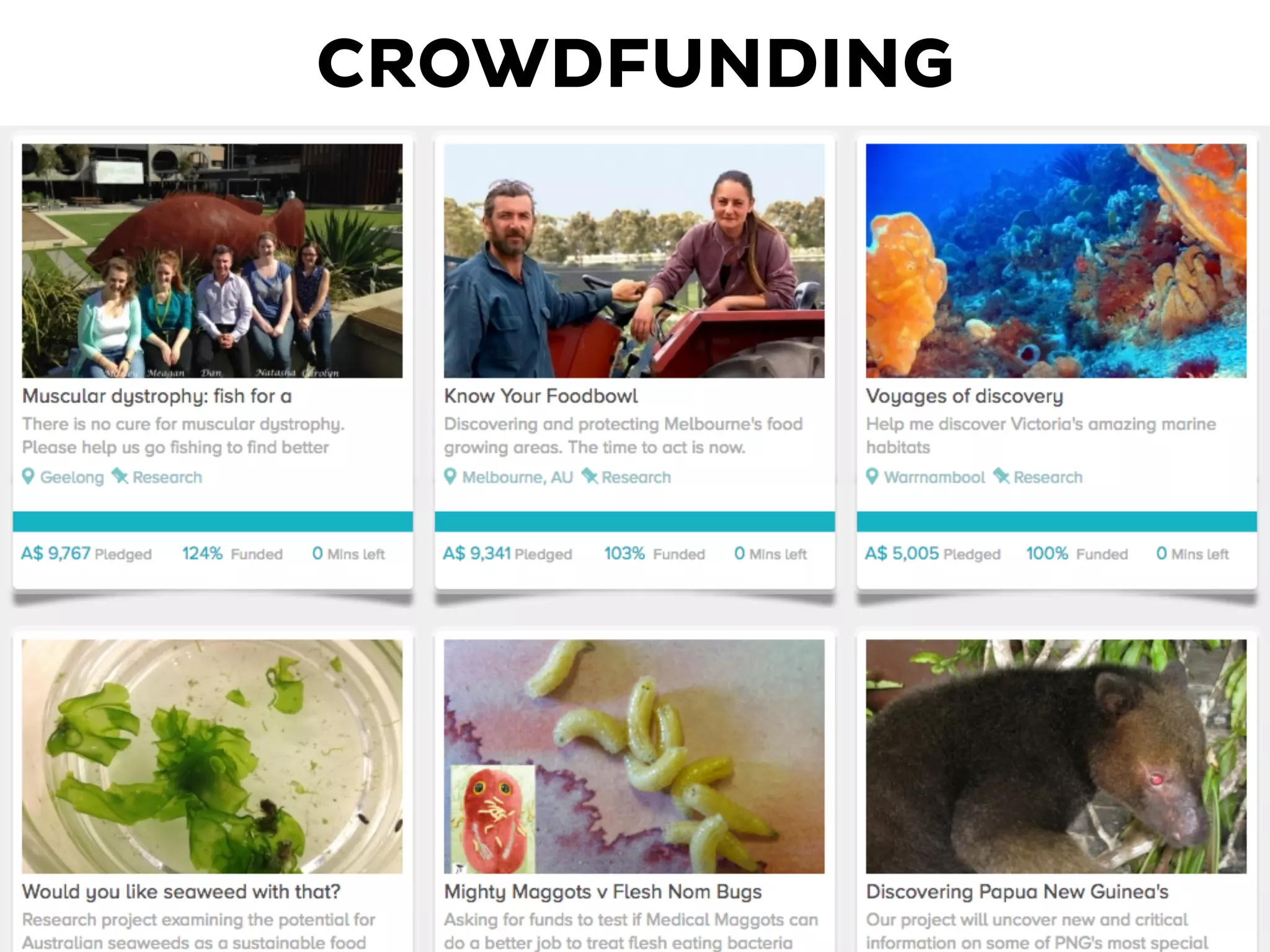 CROWDFUNDING
 
