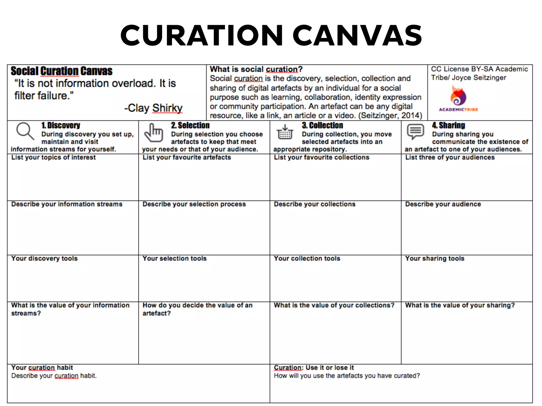 CURATION CANVAS
 