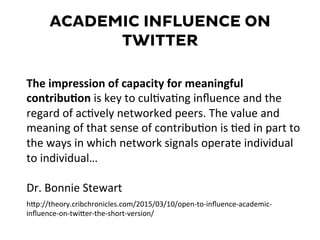 ACADEMIC INFLUENCE ON
TWITTER
The	
  impression	
  of	
  capacity	
  for	
  meaningful	
  
contribu>on	
  is	
  key	
  to	
  culDvaDng	
  inﬂuence	
  and	
  the	
  
regard	
  of	
  acDvely	
  networked	
  peers.	
  The	
  value	
  and	
  
meaning	
  of	
  that	
  sense	
  of	
  contribuDon	
  is	
  Ded	
  in	
  part	
  to	
  
the	
  ways	
  in	
  which	
  network	
  signals	
  operate	
  individual	
  
to	
  individual…	
  
	
  
Dr.	
  Bonnie	
  Stewart	
  
hKp://theory.cribchronicles.com/2015/03/10/open-­‐to-­‐inﬂuence-­‐academic-­‐
inﬂuence-­‐on-­‐twiKer-­‐the-­‐short-­‐version/	
  
 