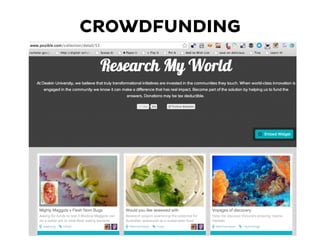 CROWDFUNDING
 