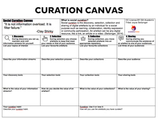 CURATION CANVAS
 