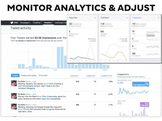 MONITOR ANALYTICS & ADJUST
 