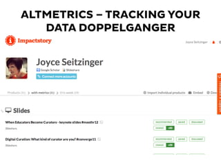 ALTMETRICS – TRACKING YOUR
DATA DOPPELGANGER
 