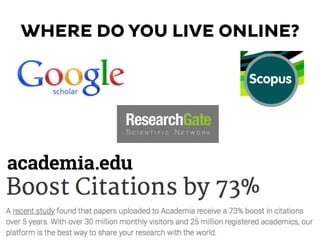 WHERE DO YOU LIVE ONLINE?
 