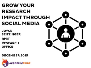 GROW YOUR
RESEARCH
IMPACT THROUGH
SOCIAL MEDIA
JOYCE
SEITZINGER
RMIT
RESEARCH
OFFICE
DECEMBER 2015
 