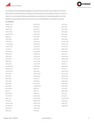 Copyright ©2017 CTM360® www.ctm360.com 3
Dependable Security as a Service
Severity: CRITICAL
be5f4bfa35fc1b350d38d8ddc8e88d2dd357b84f254318b1f3b07160c3900750 (SHA256)
9b955d9d7f62d405da9cf05425c9b6dd3738ce09160c8a75d396a6de229d9dd7 (SHA256)
fd6e7fc11a325c498d73cf683ecbe90ddbf0e1ae1d540b811012bd6980eed882 (SHA256)
6bf9d311ed16e059f9538b4c24c836cf421cf5c0c1f756fdfdeb9e1792ada8ba (SHA256)
C2 Domains:
algew[.]me
aloqd[.]pw
bpee[.]pw
bvyv[.]club
bwuk[.]club
cgqy[.]us
cihr[.]site
ckwl[.]pw
cnmah[.]pw
coec[.]club
cuuo[.]us
daskd[.]me
dbxa[.]pw
dlex[.]pw
doof[.]pw
dtxf[.]pw
dvso[.]pw
dyiud[.]com
eady[.]club
enuv[.]club
eter[.]pw
fbjz[.]pw
fhyi[.]club
futh[.]pw
gjcu[.]pw
gjuc[.]pw
gnoa[.]pw
grij[.]us
gxhp[.]top
hvzr[.]info
idjb[.]us
ihrs[.]pw
jimw[.]club
jomp[.]site
jxhv[.]site
kjke[.]pw
kshv[.]site
kwoe[.]us
ldzp[.]pw
lhlv[.]club
lnoy[.]site
lvrm[.]pw
lvxf[.]pw
mewt[.]us
mfka[.]pw
mjet[.]pw
mjut[.]pw
mvze[.]pw
mxfg[.]pw
nroq[.]pw
nwrr[.]pw
nxpu[.]site
oaax[.]site
odwf[.]pw
odyr[.]us
okiq[.]pw
oknz[.]club
ooep[.]pw
ooyh[.]us
otzd[.]pw
oxrp[.]info
oyaw[.]club
pafk[.]us
palj[.]us
pbbk[.]us
ppdx[.]pw
pvze[.]club
qefg[.]info
qlpa[.]club
qznm[.]pw
reld[.]info
rnkj[.]pw
rzzc[.]pw
sgvt[.]pw
soru[.]pw
swio[.]pw
tijm[.]pw
tsrs[.]pw
turp[.]pw
ueox[.]club
ufyb[.]club
utca[.]site
vdfe[.]site
vjro[.]club
vkpo[.]us
vpua[.]pw
vqba[.]info
vwcq[.]us
vxqt[.]us
vxwy[.]pw
wfsv[.]us
wqiy[.]info
wvzu[.]pw
xhqd[.]pw
yamd[.]pw
yedq[.]pw
yqox[.]pw
ysxy[.]pw
zcnt[.]pw
zdqp[.]pw
zjav[.]us
zjvz[.]pw
zmyo[.]club
zody[.]pw
zugh[.]us
cspg[.]pw
 