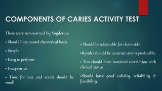 Caries Risk Assessment | PPTX