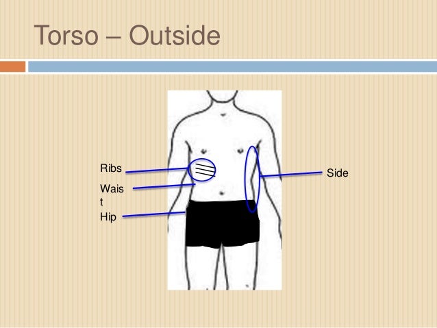 Bodyparts Outside