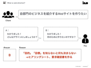 © 2016 ISAO　│ Confidential
What is web direction?
35
自部門のビジネスを紹介するWebサイトを作りたい
A：
わかりました！
どんなデザインにしましょうか？
B：
わかりました！
何のために作りたいのですか？
B
「目的」「目標」を知らないと何も決まらない
⇒ヒアリングシート、要求確認書を作る
 