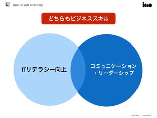 © 2016 ISAO　│ Confidential
What is web direction?
44
どちらもビジネススキル
コミュニケーション
・リーダーシップ
ITリテラシー向上
 