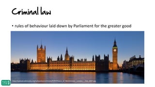 Criminal law
• rules of behaviour laid down by Parliament for the greater good

http://upload.wikimedia.org/wikipedia/commons/9/97/Palace_of_Westminster,_London_-_Feb_2007.jpg
© Jonathan Hazell
Week 1

28

 
